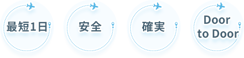 ハンドキャリー便の特徴